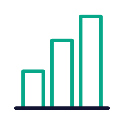 オブザーバビリティ